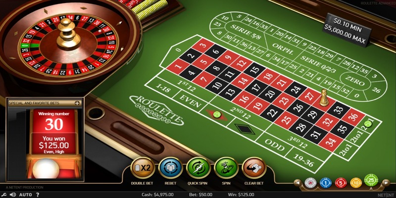 Bố cục bàn cược roulette Fun88 khá trực quan