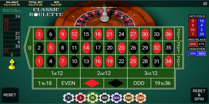 Xem xét những số xuất hiện nhiều trước đó khi cược roulette FUN88